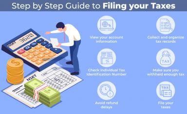 Step by Step process for filing taxes